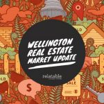 Wellington market update