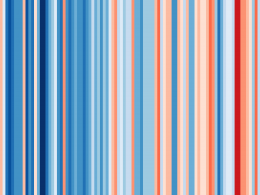 climate stripes nz