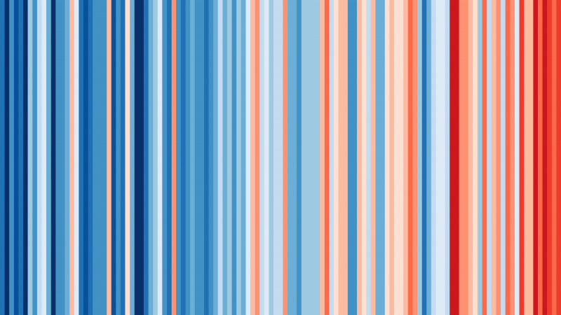 climate stripes nz